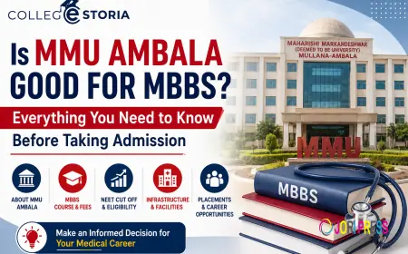Is MMU Ambala Good for MBBS? Everything You Need to Know Before Taking Admission