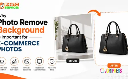 Why Photo Remove Background Is Important for E-commerce Photos