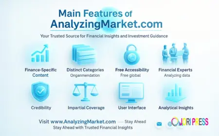 AnalyzingMarket com: Your Trusted Source for Business News and Market Insights