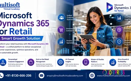 Microsoft Dynamics 365 for Retail A Smart Growth Solution
