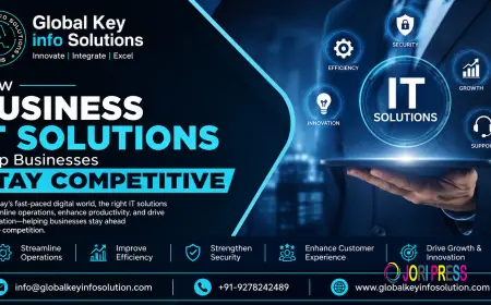 How Business IT Solutions Help Businesses Stay Competitive