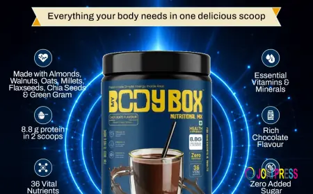 India's Cleanest Nutrition Powder for Adults Is Here | Real Ingredients, Zero Added Sugar, 36 Nutrients