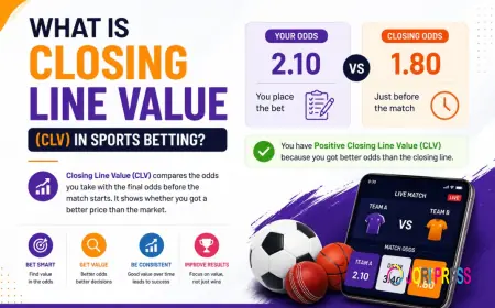 What Is Closing Line Value (CLV) in Sports Betting?