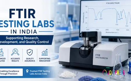 FTIR Testing Labs in India: Supporting Research, Development, and Quality Control