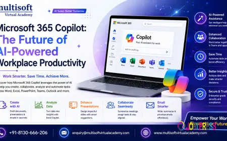 Microsoft 365 Copilot: The Future of AI-Powered Workplace Productivity
