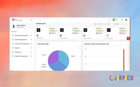Top 25 Trusted CRM Software Company in Pakistan