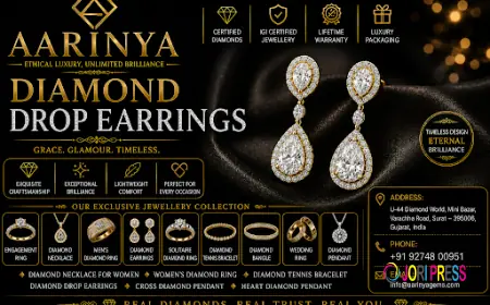 Elegant Diamond Drop Earrings for Every Occasion | Aarinya Gems Pvt. Ltd.