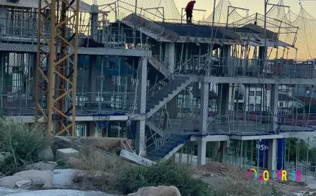 Construction: Building Strong Foundations for the Future