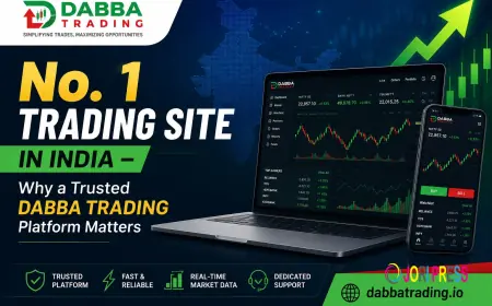 Trusted Dabba Trading Platform | No. 1 Trading Site In India - Dabba Trading