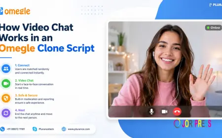 How Video Chat Works in an Omegle Clone Script