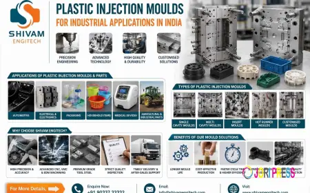 Best Plastic Injection Mould Manufacturer for Industrial Applications
