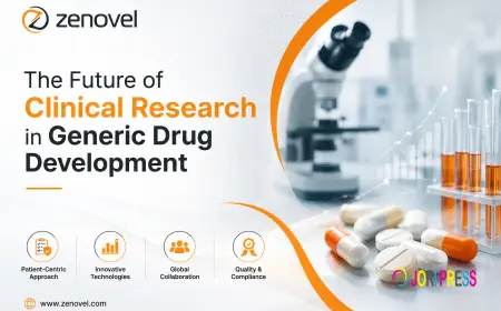 The Future of Clinical Research in Generic Drug Development