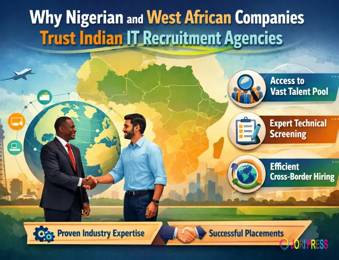 Hire Indian IT Experts for Kenya Companies with Reliable Recruitment Solutions