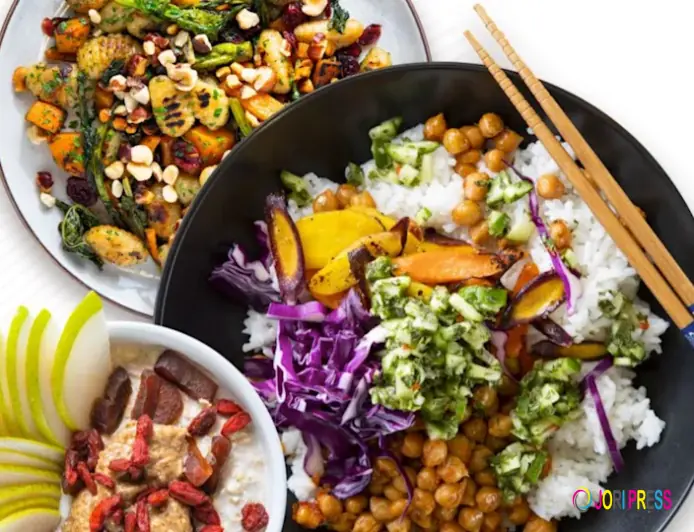 Plant Based Meal Kits Market Landscape Shaping Industry Competition and Future Growth