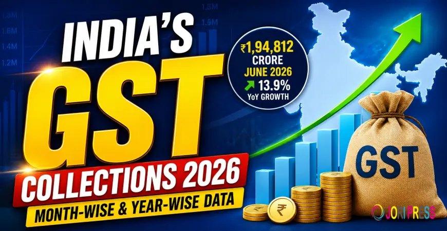 India's GST Collections 2026: Month-Wise and Year-Wise Data Explained
