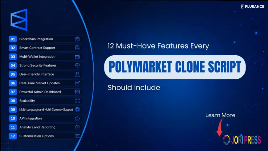 12 Must-Have Features Every Polymarket Clone Script Should Include