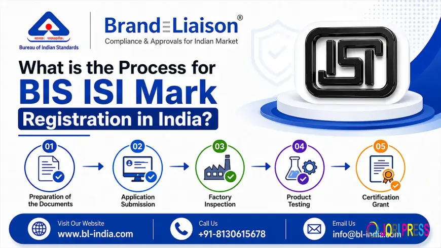 What is the process for BIS ISI Mark Registration in India?