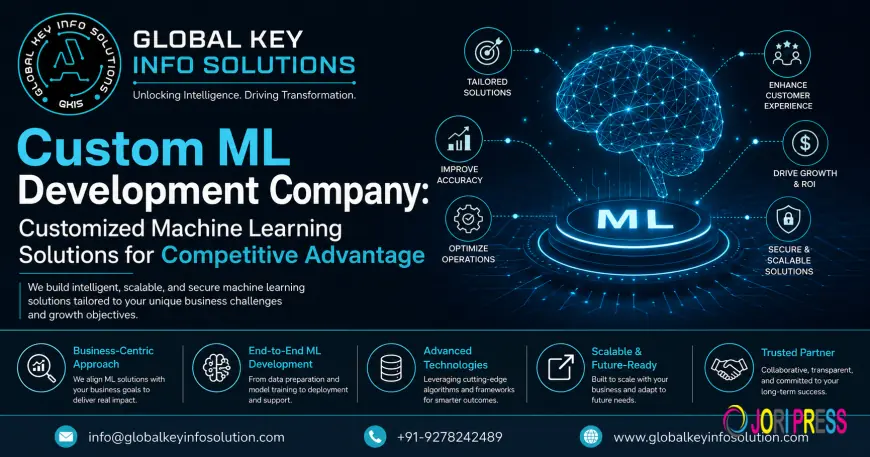 Custom ML Development Company: Customized Machine Learning Solutions for Competitive Advantage