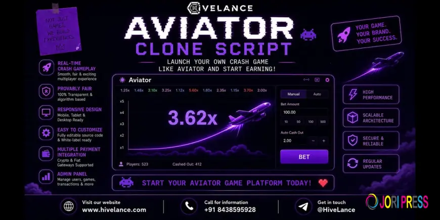 Cost vs. Revenue: Is an Aviator Clone Script Profitable?