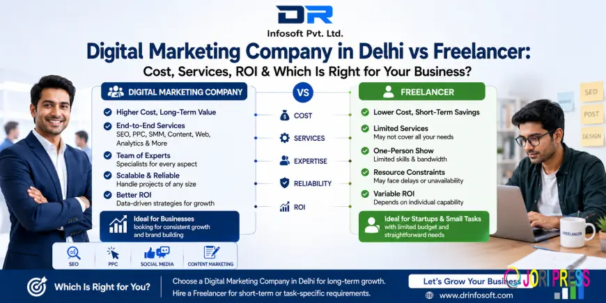 Digital Marketing Company in Delhi vs Freelancer: Cost, Services, ROI & Which Is Right for Your Business?