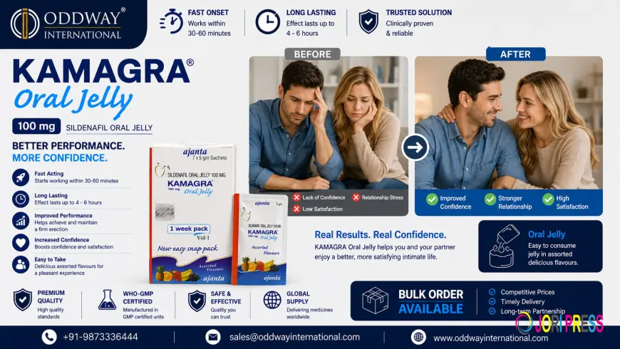 Kamagra Oral Jelly Price in the USA & UK: What Healthcare Buyers Should Know - Oddway
