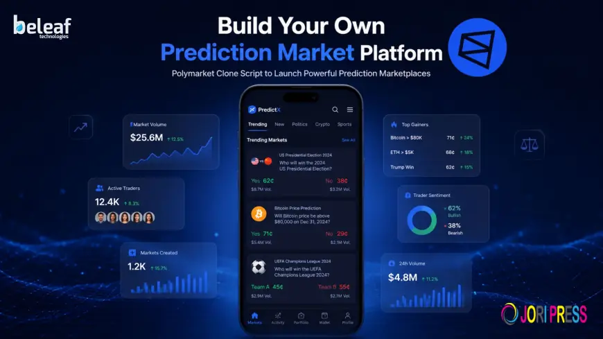 Build Your Own Prediction Market Platform with a Polymarket Clone Script in 2026