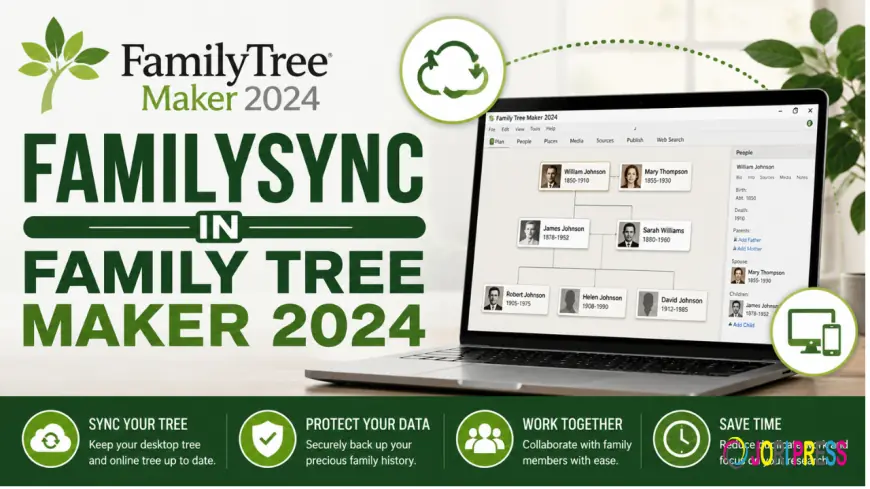 Understanding What Doesn't Transfer During Sync in Family Tree Maker 2024