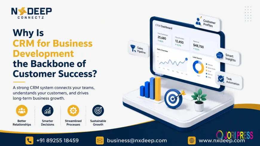 Why Is CRM for Business Development the Backbone of Customer Success?