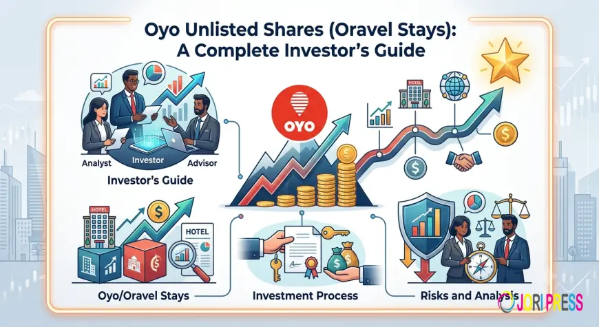Oyo Unlisted Shares (Oravel Stays): A Complete Investor's Guide