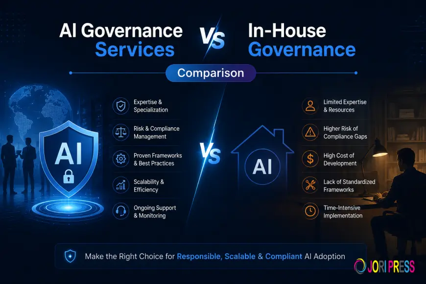 AI Governance Services vs In-House Governance: Which Is Right for Your Business?