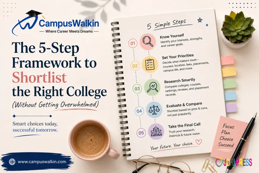 The 5-Step Framework to Shortlist the Right College (Without Getting Overwhelmed)