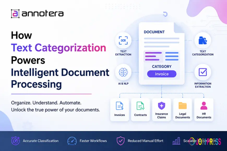 How Text Categorization Powers Intelligent Document Processing