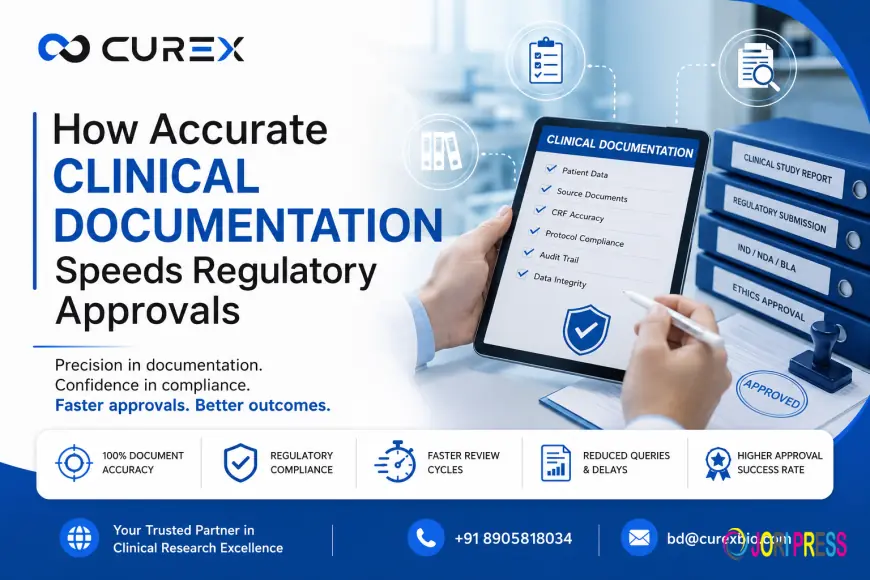 How Accurate Clinical Documentation Speeds Regulatory Approvals