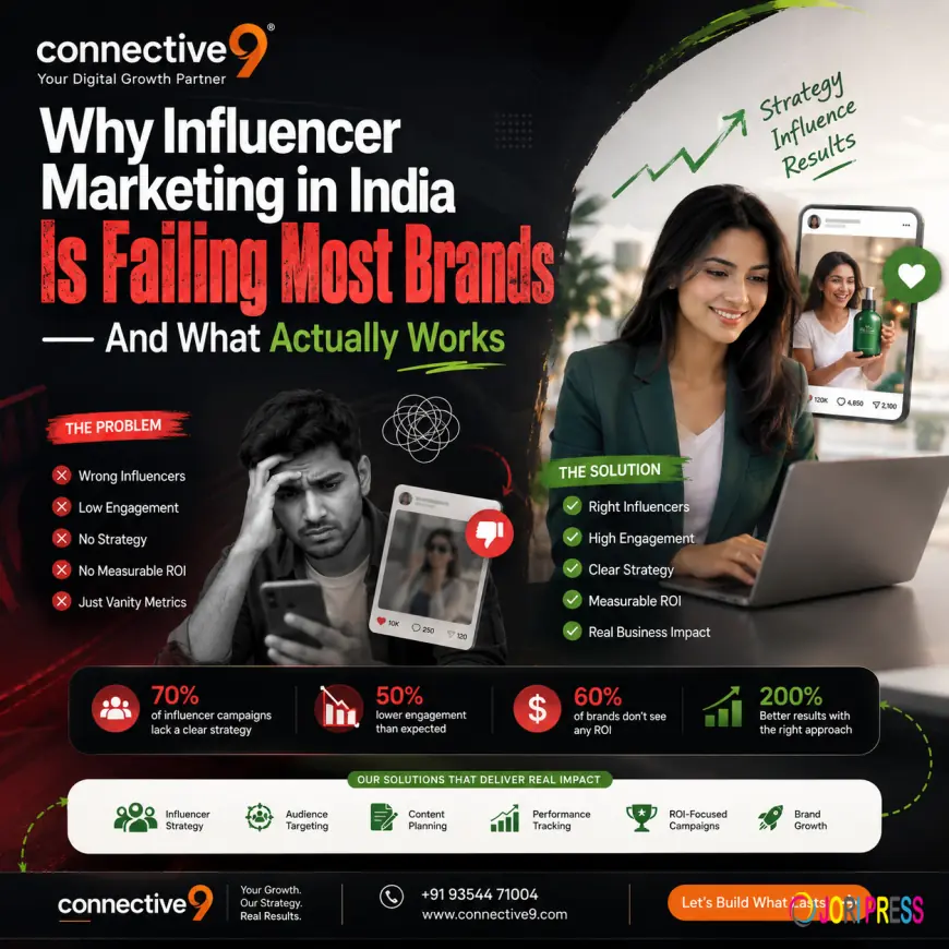 Why Influencer Marketing in India Is Failing Most Brands And What Actually Works