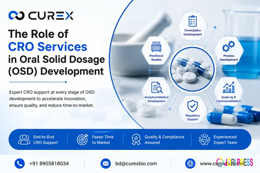 The Role of CRO Services in Oral Solid Dosage (OSD) Development