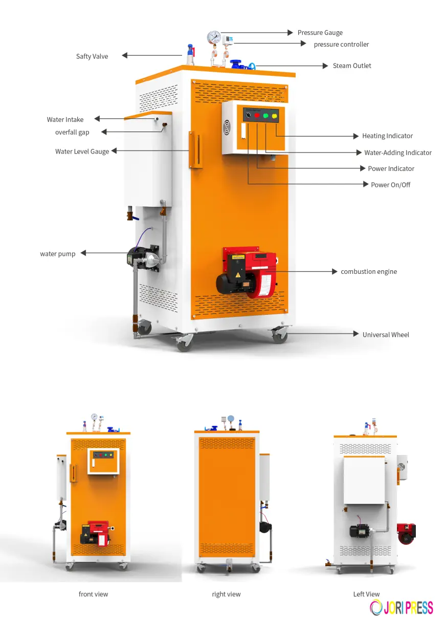 Gas Steam Generators 2024: Why Nobeth Leads in Energy Efficiency