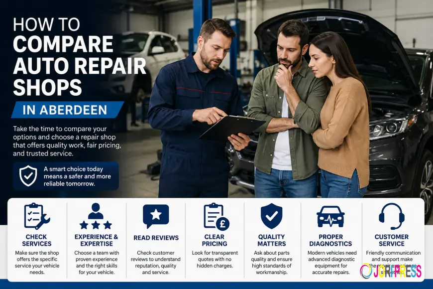 How to Compare Auto Repair Shops in Aberdeen