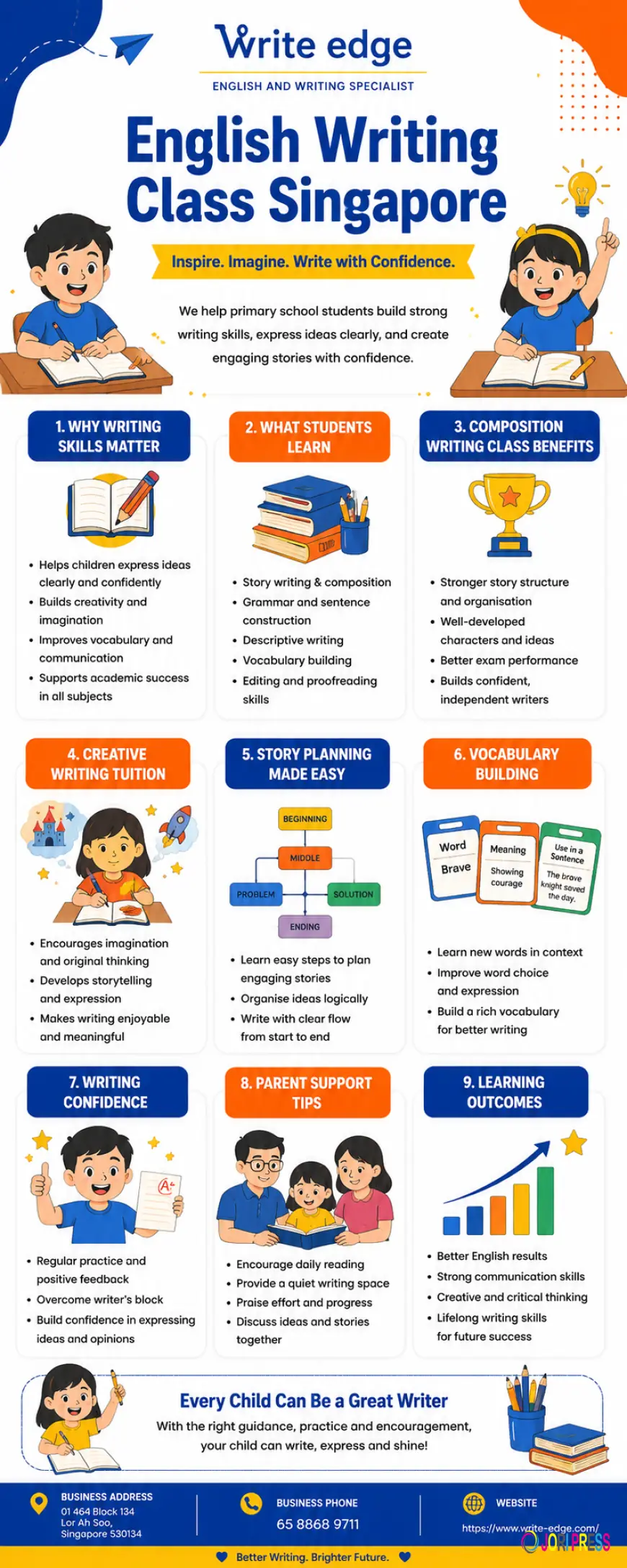 English Writing Class for Primary School in Singapore: A Complete Parent's Handbook