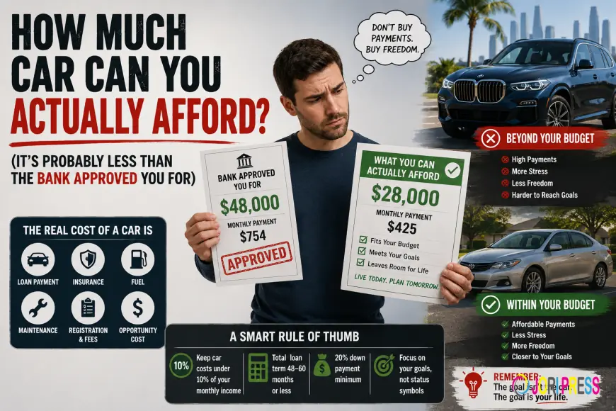 How Much Car Can You Actually Afford? (It's Probably Less Than the Bank Approved You For)