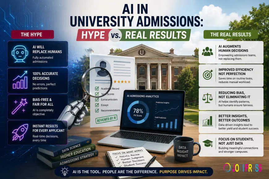 AI in University Admissions: Hype vs. Real Results