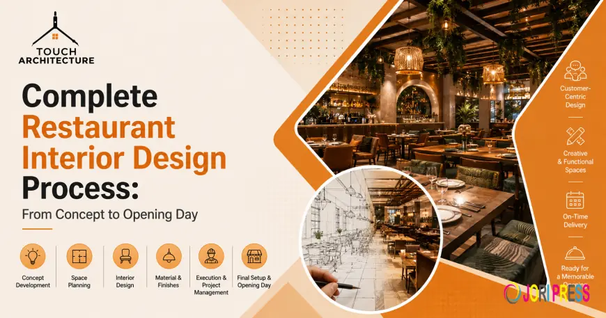 Complete Restaurant Interior Design Process: From Concept to Opening Day