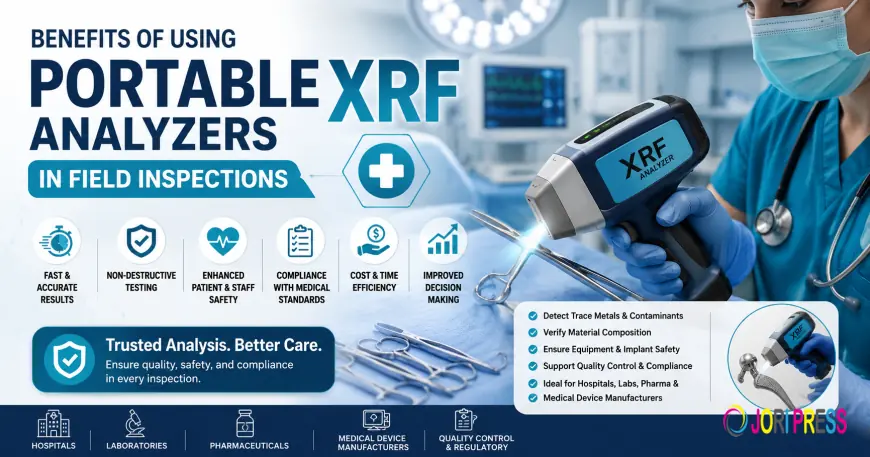 Benefits of Using Portable XRF Analyzers in Field Inspections
