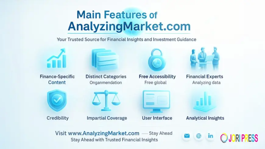 AnalyzingMarket com: Business & Finance News