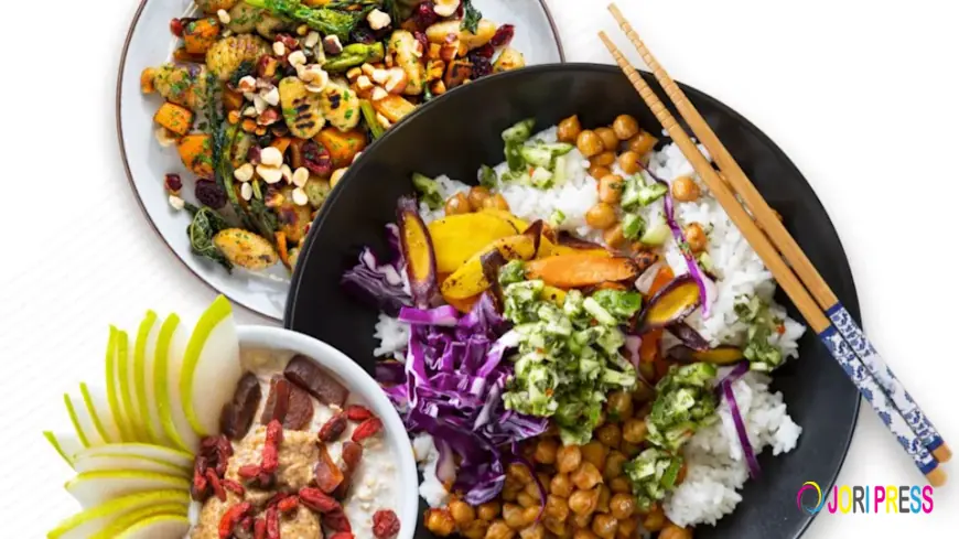 Plant Based Meal Kits Market Landscape Shaping Industry Competition and Future Growth