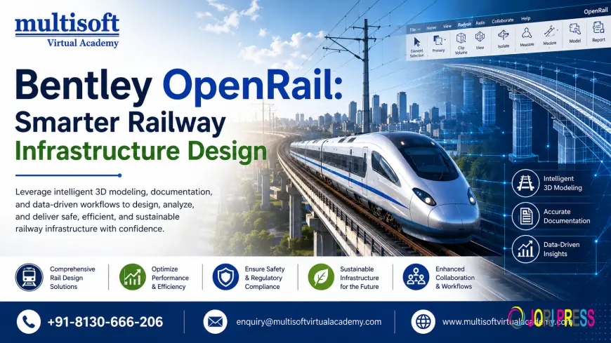 Bentley OpenRail: Smarter Railway Infrastructure Design