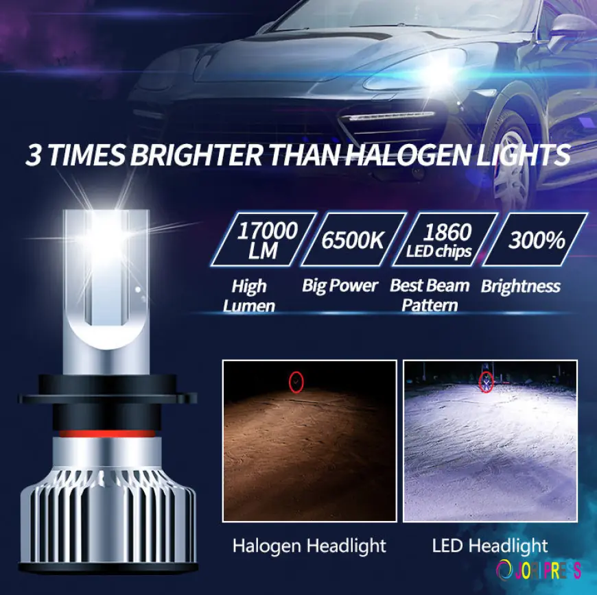 How Automotive LED Technology Standards Are Reshaping Safety and Performance in Global Markets
