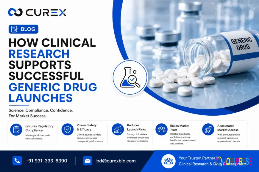 How Clinical Research Supports Successful Generic Drug Launches