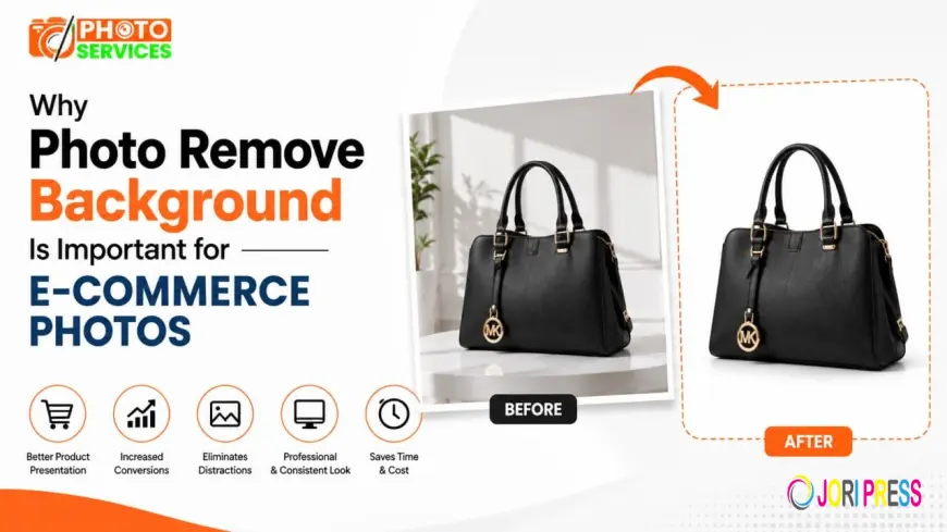 How the Best Photo Retouching Services Improve Product Images