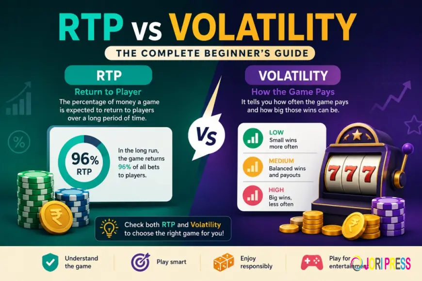 RTP vs Volatility: The Complete Beginner's Guide