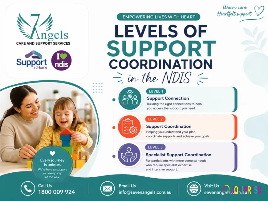 NDIS Provider in Mernda | Trusted Disability Support Services